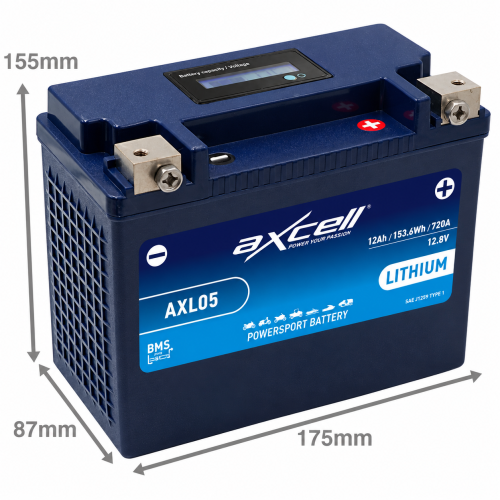 Axcell Lithium Ion Battery 720 CCA BUNDLE